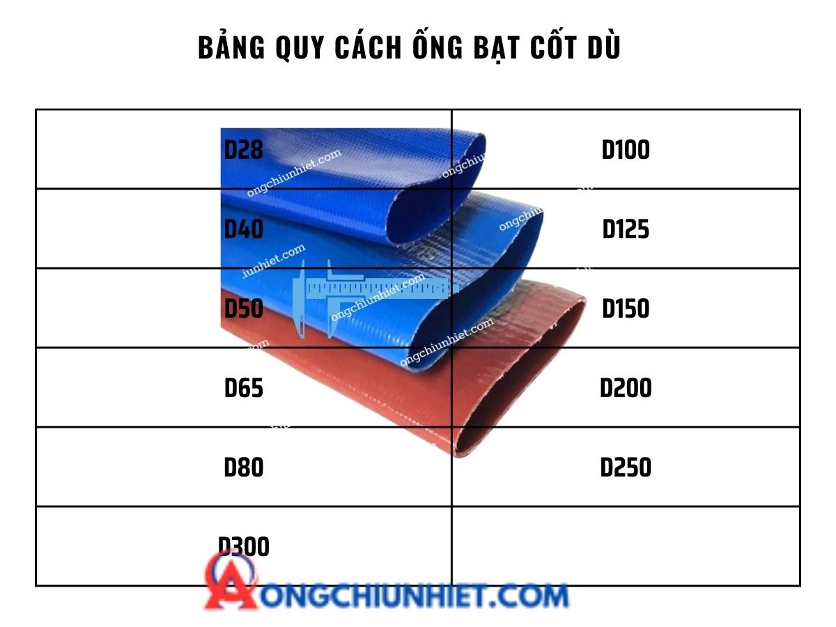 Bảng quy cách ống nhựa mềm bạt nhựa