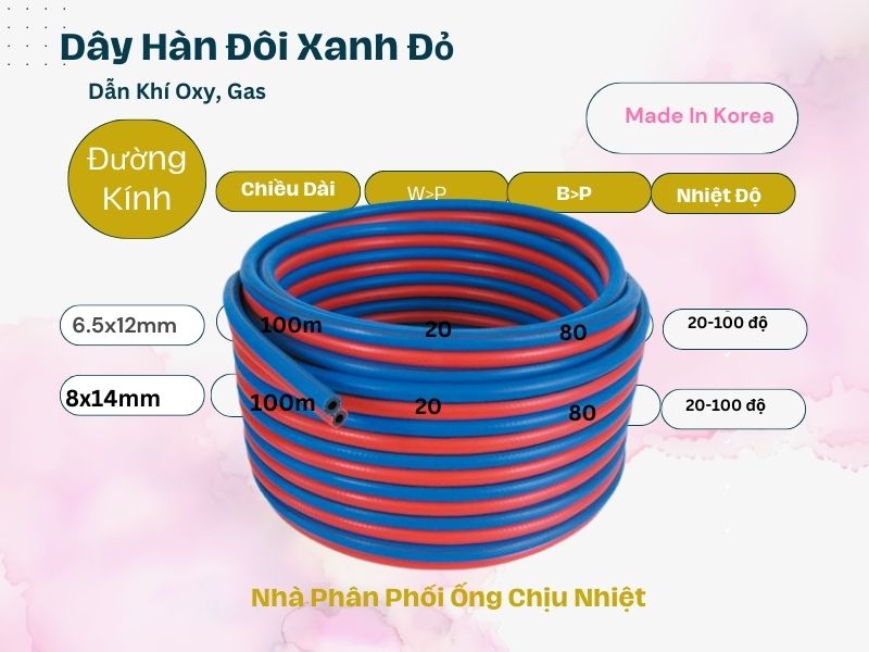 Dây hàn đôi xanh đỏ dẫn khí Gas