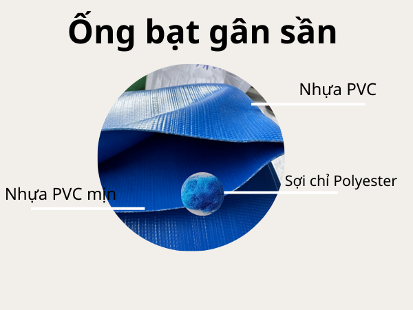Cấu tạo ống bạt gân sần