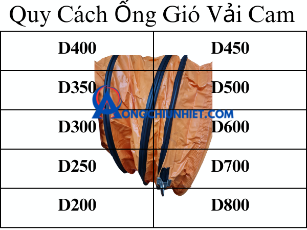 Quy cách ống gió simili cam